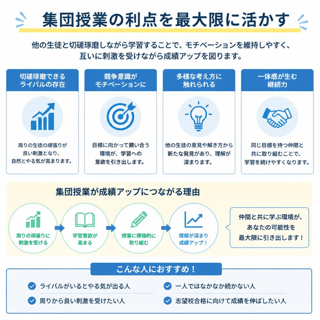 効果的な集団授業のメリット