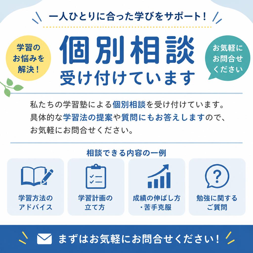 お問い合わせ・無料相談の実施
