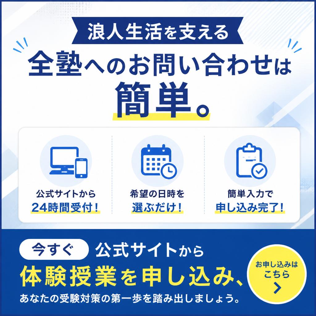 今すぐお問い合わせを！